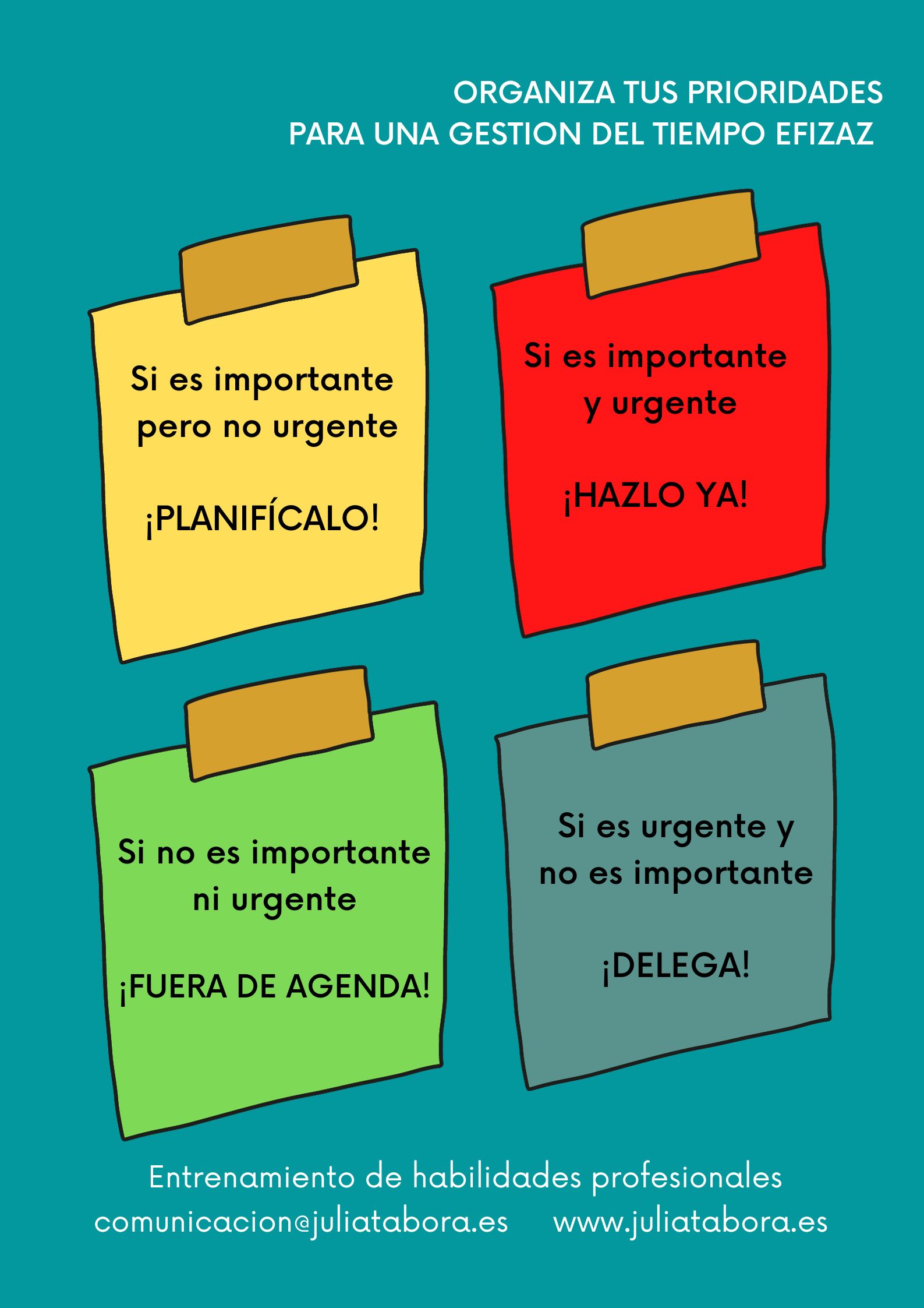 Estrategias para mejorar la gestión del tiempo